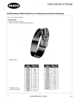 CLAMP STAINLESS STEEL 2-3/4IN